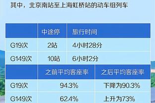 曼晚：拉特克利夫还没完全信任滕哈赫❌曼联对德泽尔比感兴趣